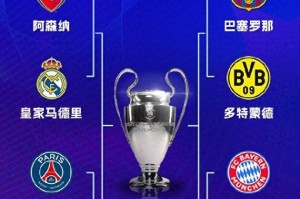 随着皇马6-4马竞+阿森纳9-3，欧冠8强全出炉，具体对阵+时间如下