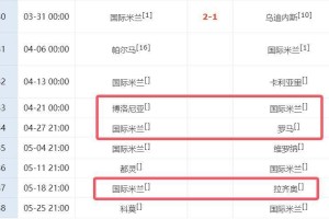 意甲争冠前景：那不勒斯差3分，国米8场对战3强，翻盘可期